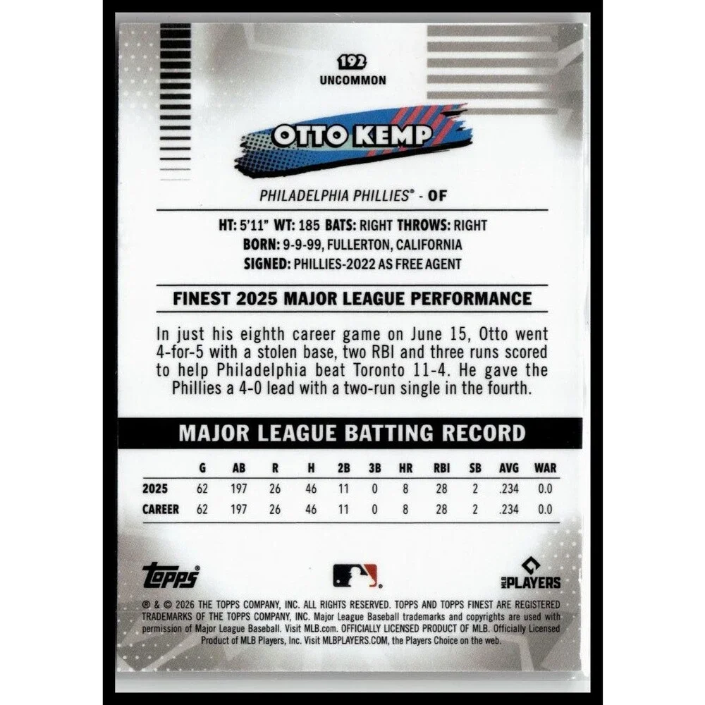 2026 Topps Finest Otto Kemp 192 Geometric Refractors Phillies Uncommon